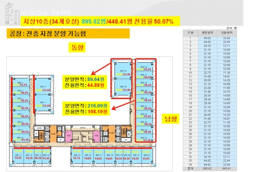 �Ź� �̹���